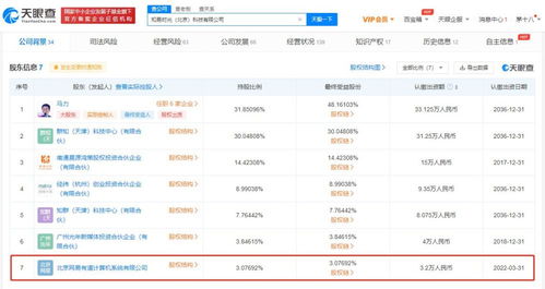 網(wǎng)絡(luò)文化經(jīng)營 新業(yè)態(tài)下的機遇、挑戰(zhàn)與規(guī)范發(fā)展